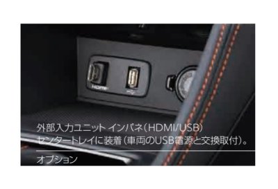 画像1: 【ＳＵＢＡＲＵ・ＸＶ／ＧＴ】パナソニック ビルトインナビ用 外部入力ユニット インパネ（HDMI/USB)・スバル純正部品/スバルパーツ